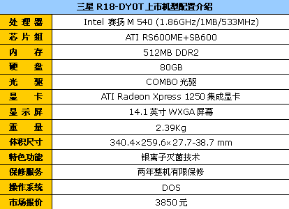 与高价说再见 15品牌平价笔记本导购