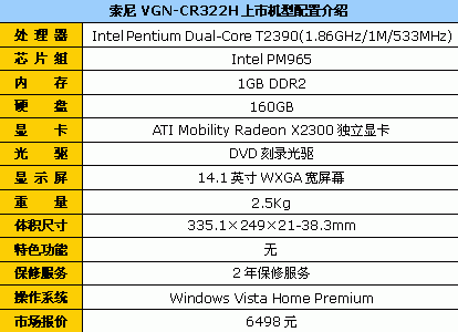 160GӲ��DVD��¼&nbsp;����˫�˶��Ա�6498