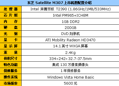 最低4350元起!日韩品牌笔记本大导购