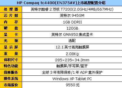 12英寸普屏惠普平板电脑tc4400降1430