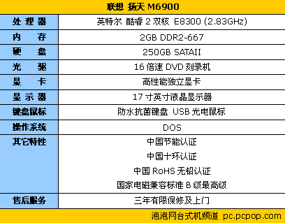 锐利商务先锋 联想开天M6900报7050元