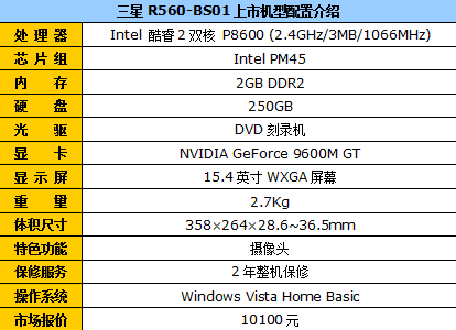 《红警3》来袭!十款高性能游戏本导购