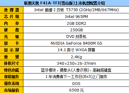 250G大硬盘 联想F41特别版现售6500元