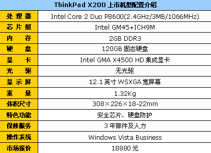 ���·�TOP10���а�&nbsp;���������űʼǱ�