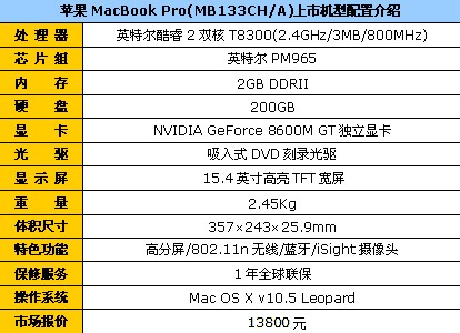 娱乐全都靠它!十品牌游戏笔记本导购