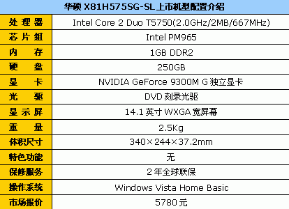 玩游戏首选品牌!华硕笔记本电脑导购
