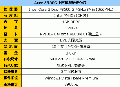 《红警3》来袭!十款高性能游戏本导购