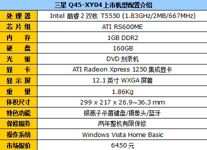 便携与性能兼顾 三星小本Q45仅售6450