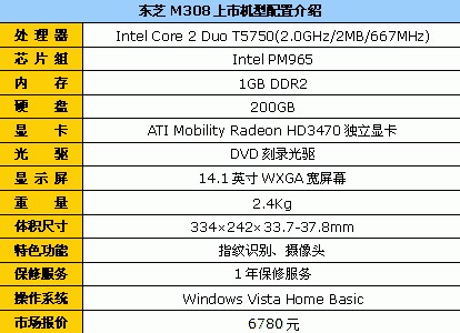 《红警3》来袭!十款高性能游戏本导购