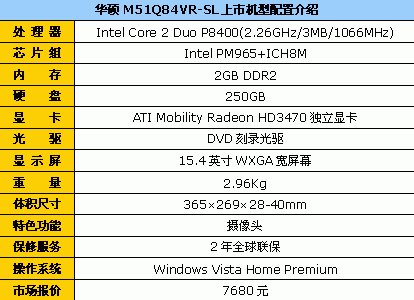 250GB硬盘DVD刻录&nbsp;华硕M51游戏本7680