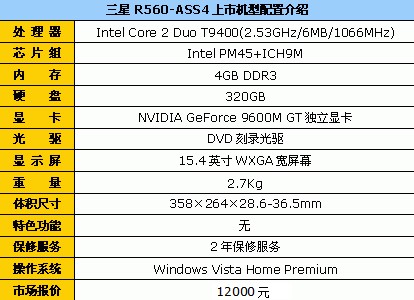 猜配置选好本!《暗黑3》游戏本大导购