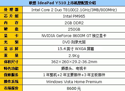 T8100+NV86GT&nbsp;联想Y510A游戏本售8600
