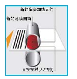 节省打印12招 一点节省 节省不止一点