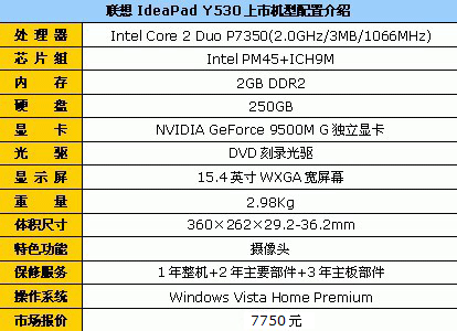 猜配置选好本!《暗黑3》游戏本大导购