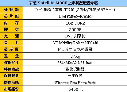 机身配色大胆 东芝M308降300现售6450