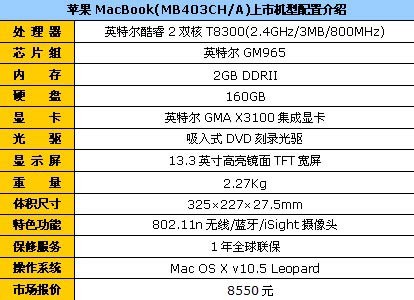 比nano4还抢眼!苹果MB403现售8550元