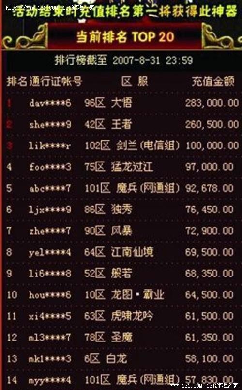 当前网游毒害青少年最深的七大风气