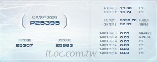 Core i7 3.2GHz超频4.2GHz