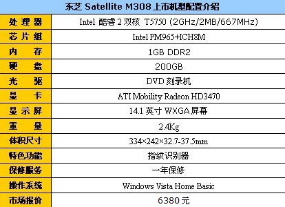 猜配置选好本!《暗黑3》游戏本大导购