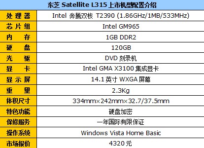低价才是硬道理!东芝L315仅售4320元