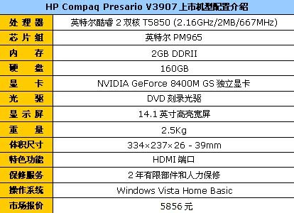 猜配置选好本!《暗黑3》游戏本大导购