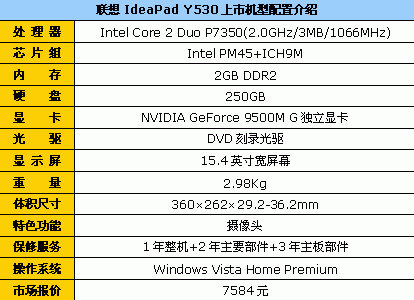 家庭娱乐首选 联想Y530迅驰2独显7584