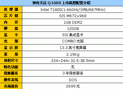 比普通本略贵&nbsp;&nbsp;“黄金尺寸”本本导购
