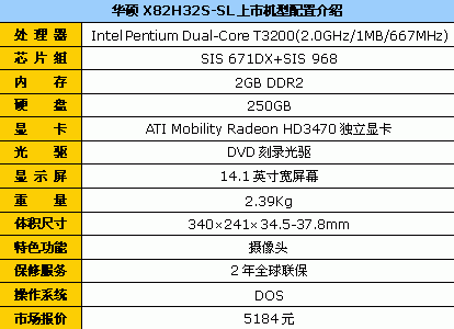 新品上市 华硕X82H32S双核独显本5184