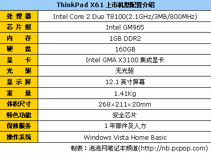 电脑性价比排行榜_2024年笔记本电脑排行榜前十名十款高性价比电脑销量锐不可当(2)