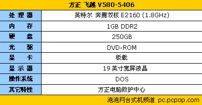 ��������&nbsp;������ԽV580�ֽ���3880Ԫ