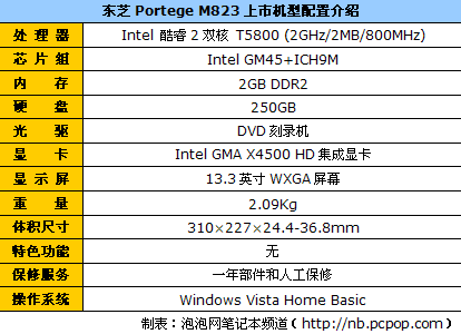 比普通本略贵&nbsp;&nbsp;“黄金尺寸”本本导购