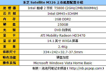 促销降价送赠品!44周笔记本行情精选
