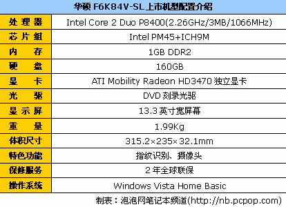 比普通本略贵  “黄金尺寸”本本导购