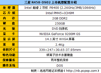 促销降价送赠品!44周笔记本行情精选