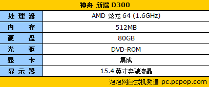�������䱼��Һ��&nbsp;����D300����1999