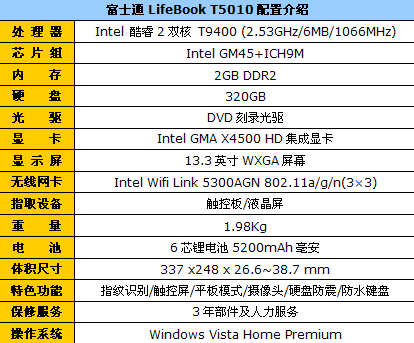 这个本本有点酷!富士通T5010全国首测