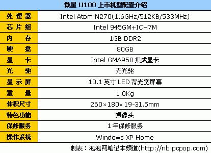 促销降价送赠品!44周笔记本行情精选
