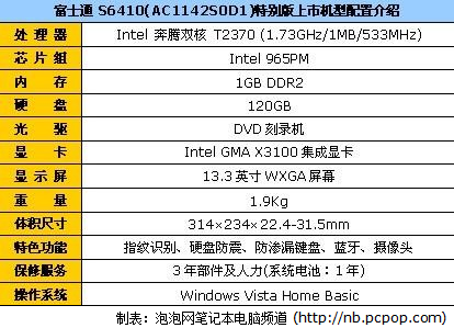 比普通本略贵&nbsp;&nbsp;“黄金尺寸”本本导购