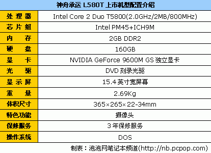 要图好用就买它！不同人群选本大导购