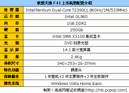 促销降价送赠品!44周笔记本行情精选