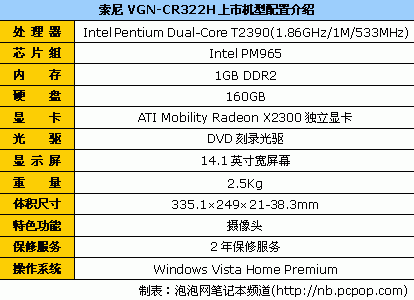 促销降价送赠品！44周笔记本行情精选