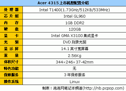 120G硬盘DVD刻录 Acer4315双核本3500