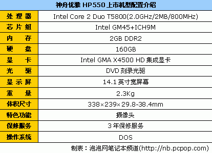 钢琴烤漆膜内漾印&nbsp;神舟HP550售4398元