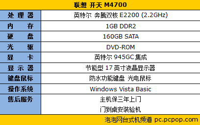 入门商用也出色 联想开天M4700仅4100