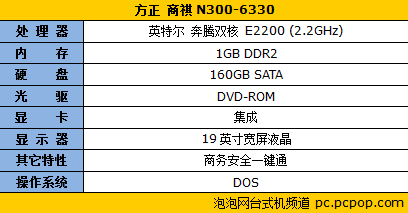 ˫ϵͳ��֤��ȫ&nbsp;��������N300��3850