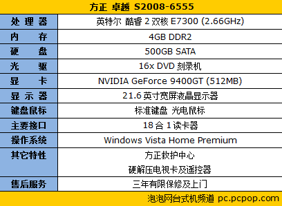 家用全能表现 方正卓越S2008现报5600