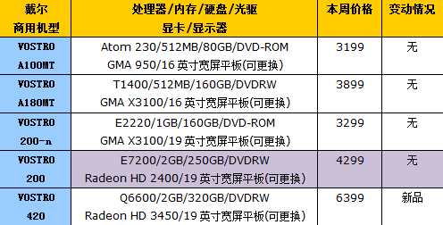 XPS&nbsp;730x���޵ǳ�����48��̨ʽ������