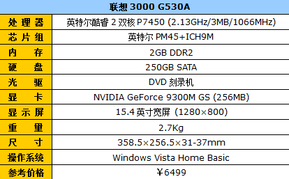 联想b320g530（联想b320一体机拆机教程）