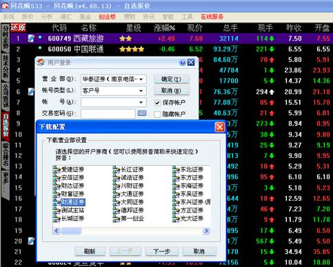 用免费同花顺2009申购创业板新股攻略_行业软