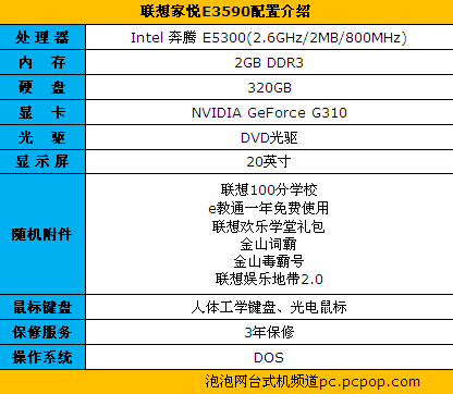 全是实用机型！低价超值台式机全推荐(图5)